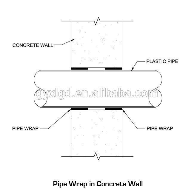 best of Penetration covers Floor