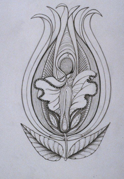 Vams reccomend Vulva art tattoos