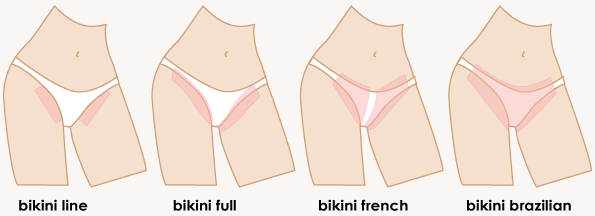 best of Bikini waxing Local