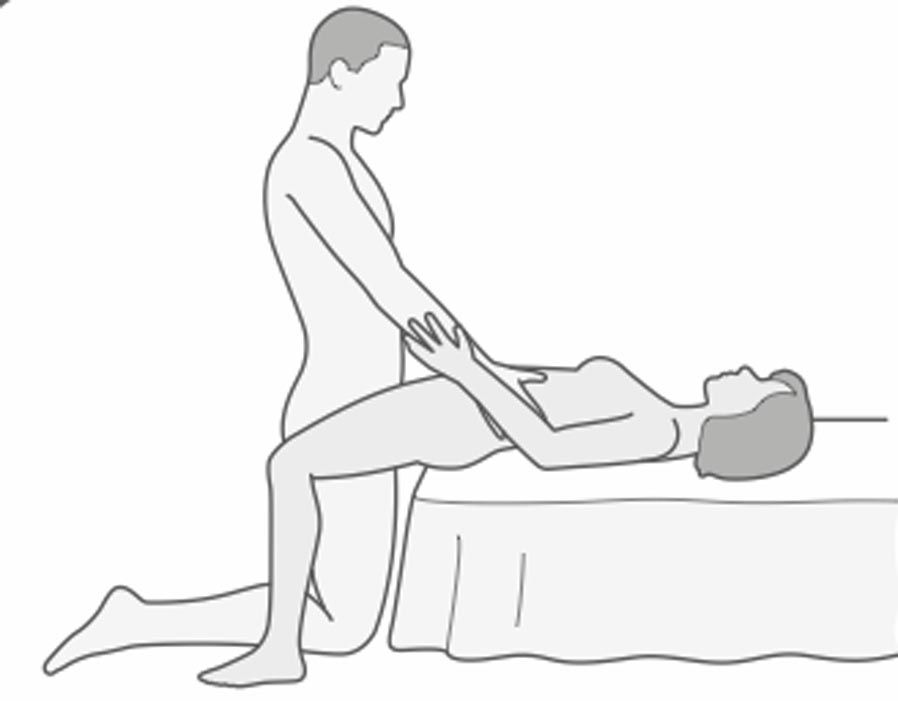 Boomerang reccomend Which sex position hurts more