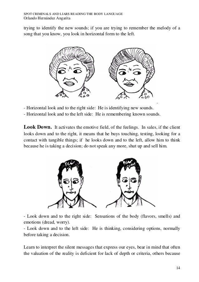 best of Language body and Sociology facial expressions reading +