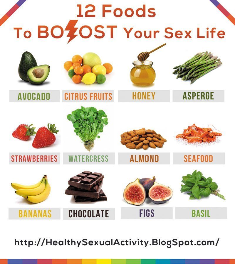 Food that helps with sex life