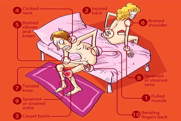 Greatest sex position guide