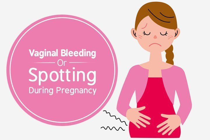 best of Sex vaginal Bleeding trauma