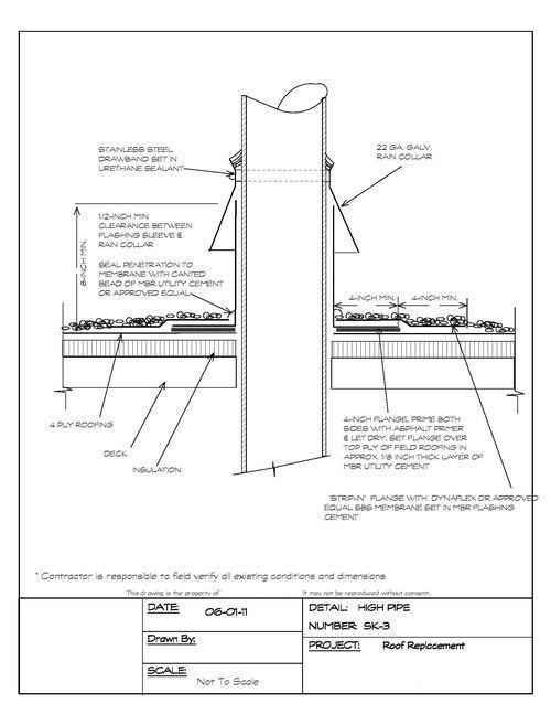 best of Material penetration Plumbing roof