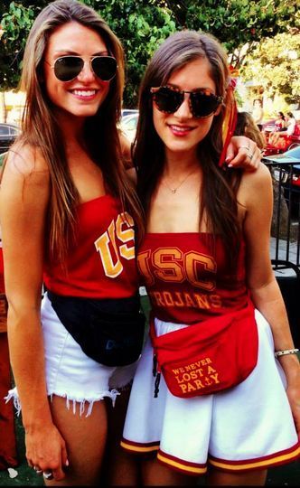 So cal slut university