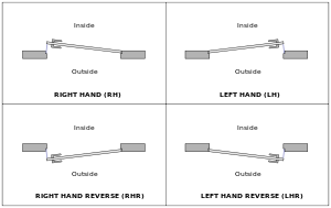 Cadillac reccomend Swinging door battle technique